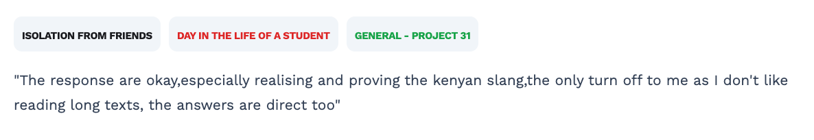 Participant feedback on Kenyan slang and direct responses.