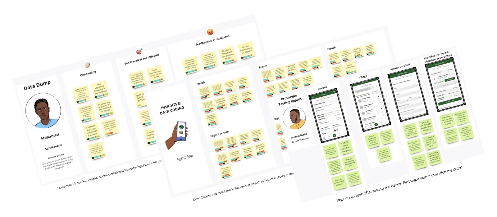 Outputs User research and redesign app in the agriculture sector